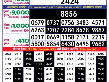 Lottery Result Today July 2, 2024