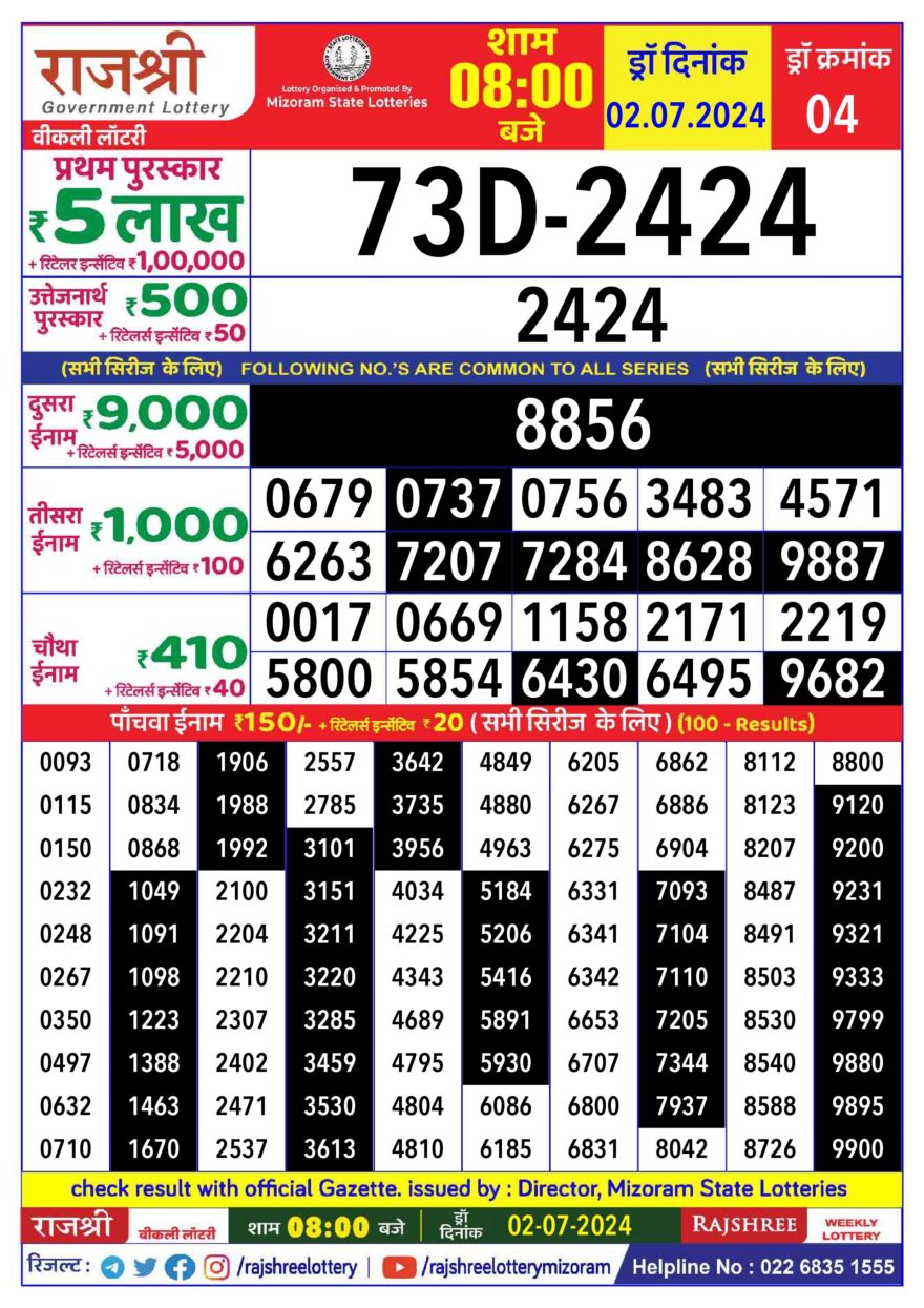 Lottery Result Today July 2, 2024