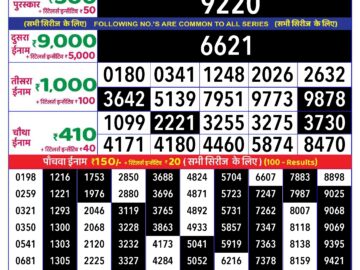 Lottery Result Today July 9, 2024