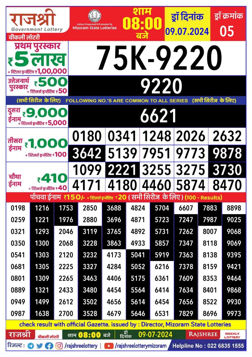 Lottery Result Today July 9, 2024