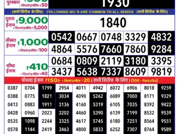 Lottery Result Today July 16, 2024