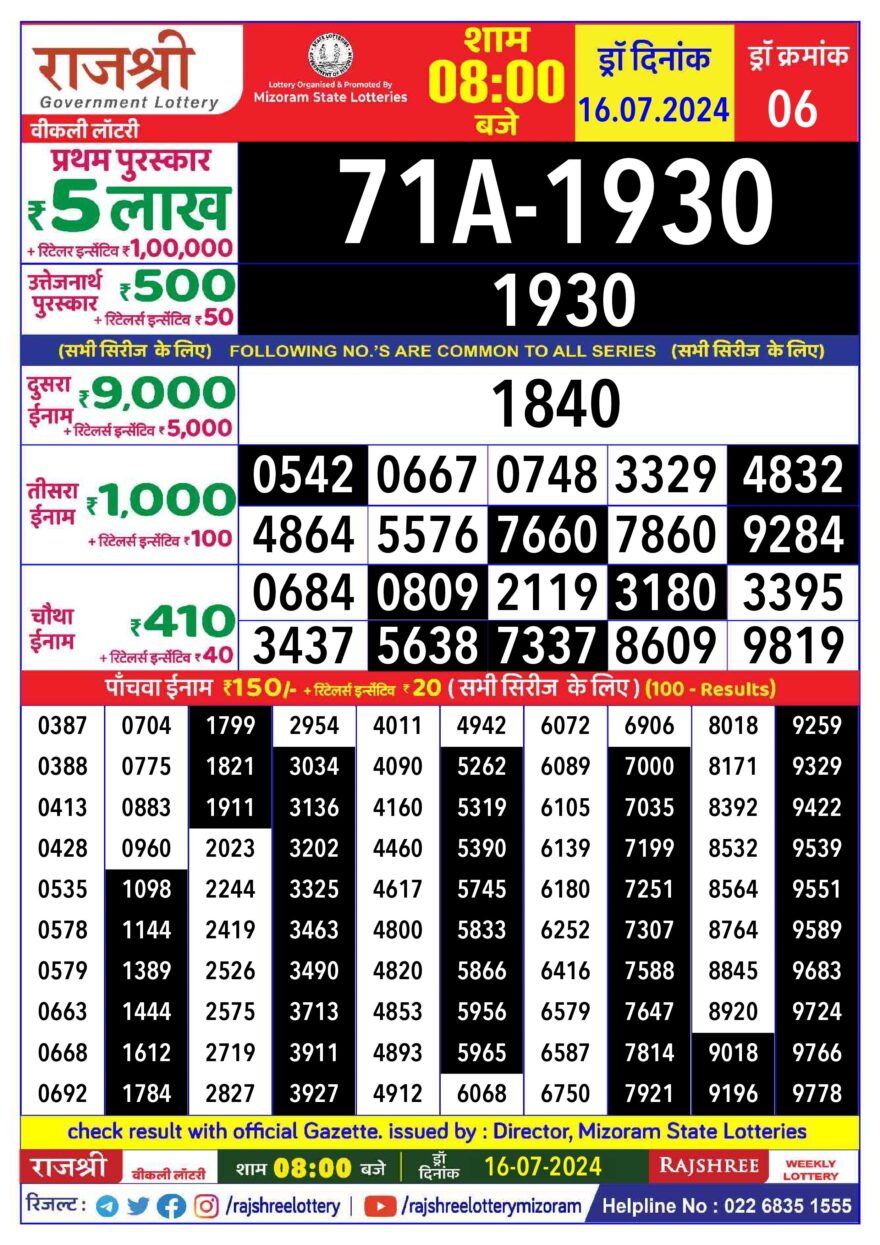 Lottery Result Today July 16, 2024