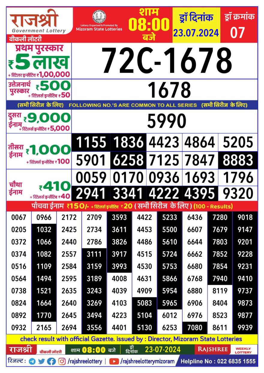 Lottery Result Today July 23, 2024