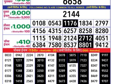 Lottery Result Today July 2, 2024