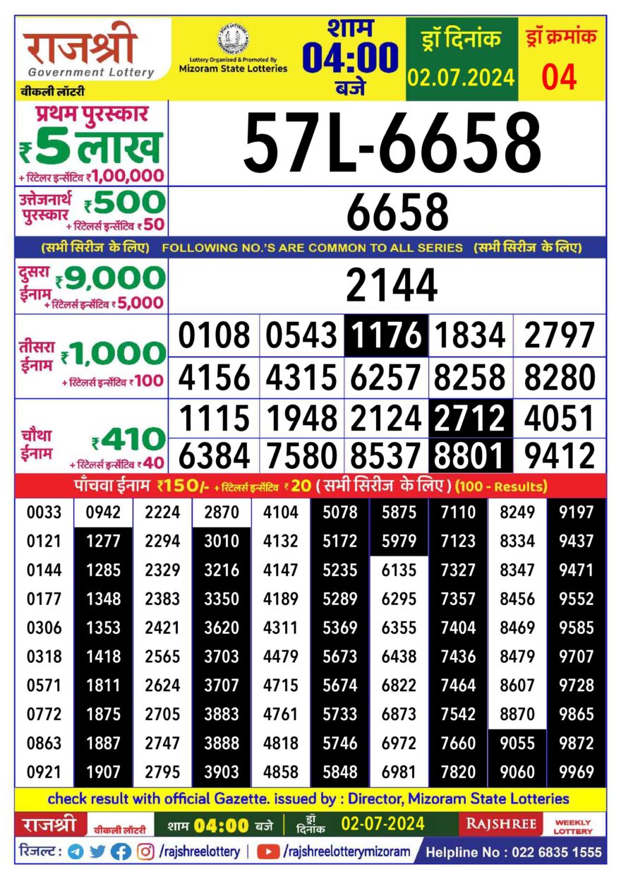 Lottery Result Today July 2, 2024