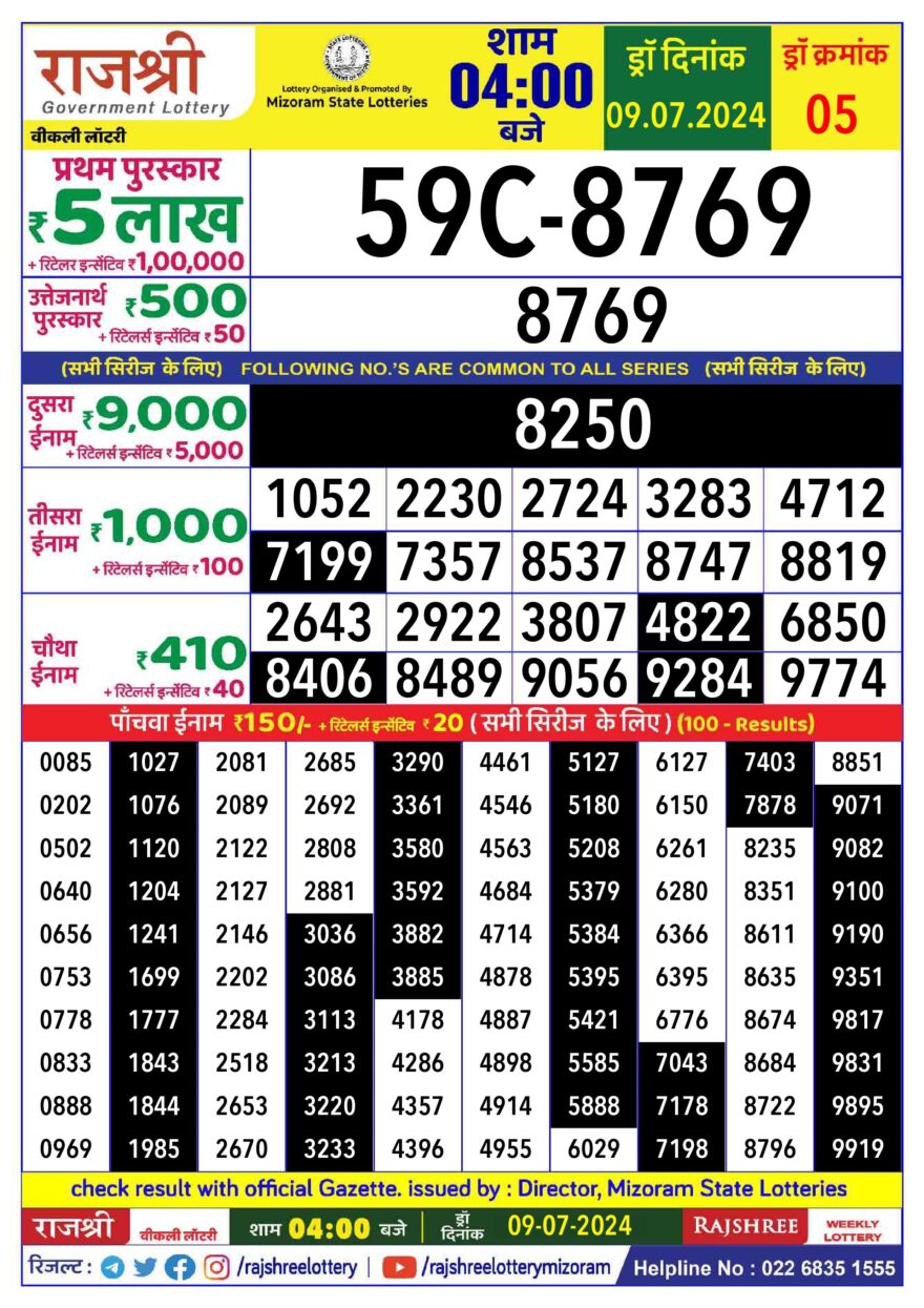 Lottery Result Today July 9, 2024