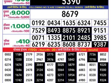 Lottery Result Today July 16, 2024