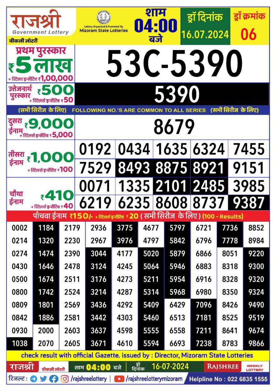 Lottery Result Today July 16, 2024