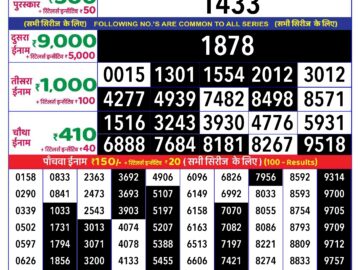 Lottery Result Today July 3, 2024