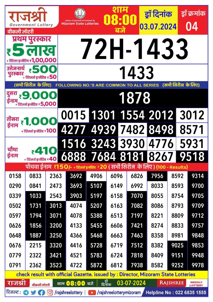 Lottery Result Today July 3, 2024