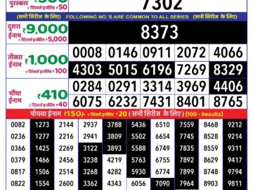 Lottery Result Today July 10, 2024