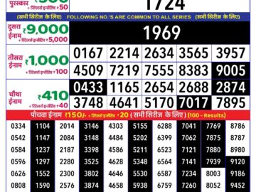 Lottery Result Today July 24, 2024