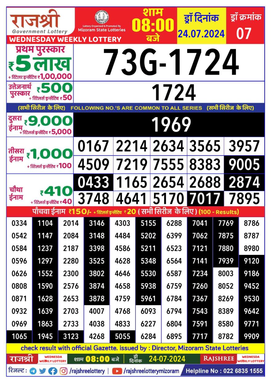 Lottery Result Today July 24, 2024