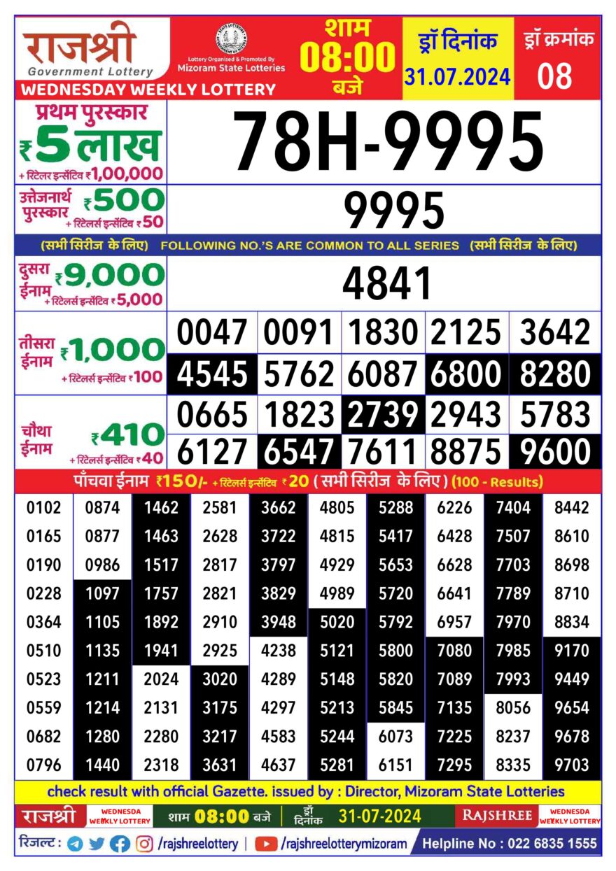 Lottery Result Today July 31, 2024