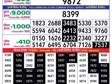 Lottery Result Today July 7, 2024