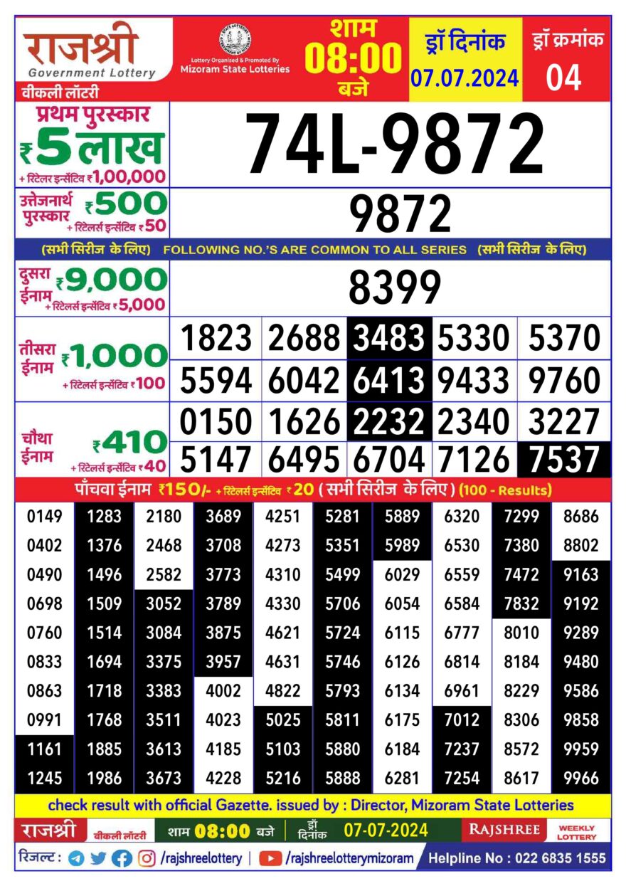 Lottery Result Today July 7, 2024