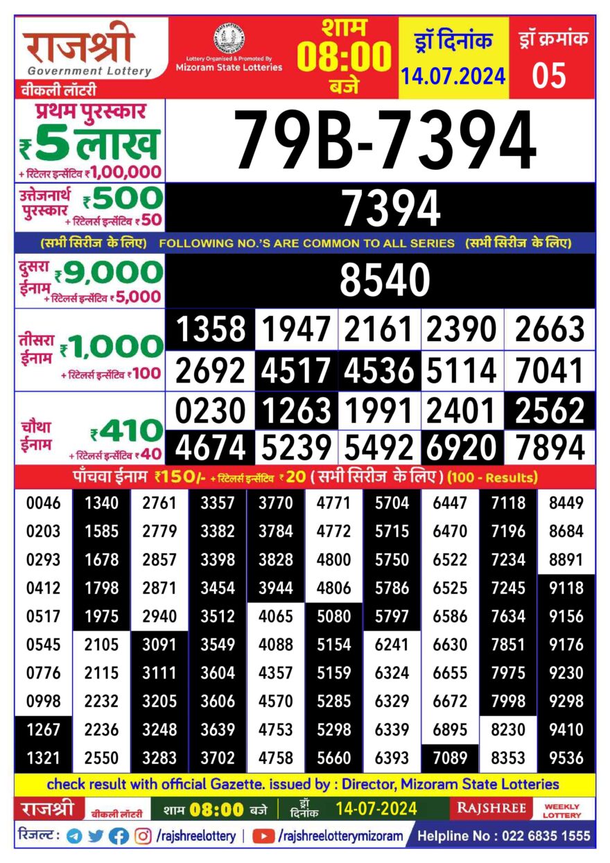 Lottery Result Today July 14, 2024