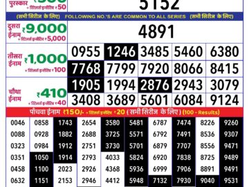 Lottery Result Today July 21, 2024