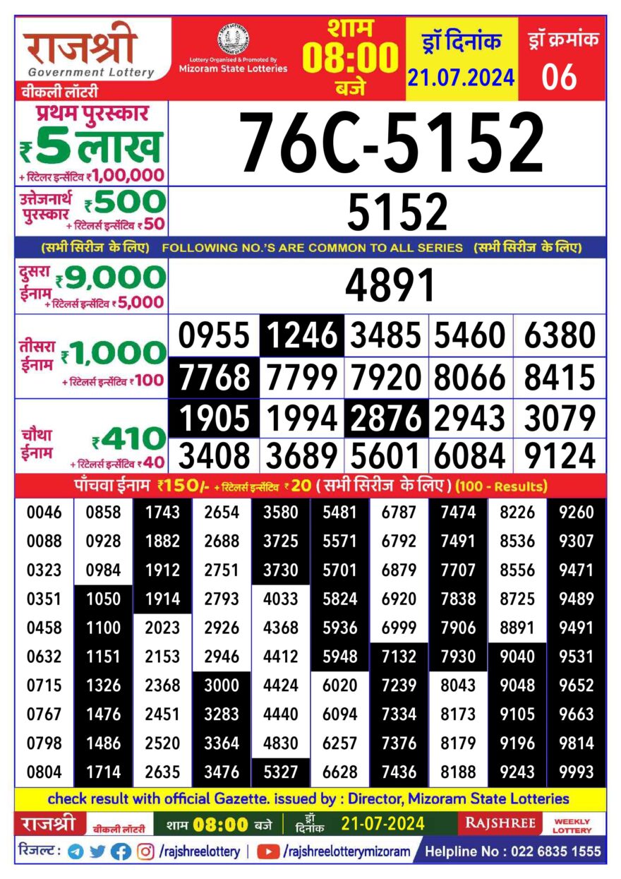 Lottery Result Today July 21, 2024