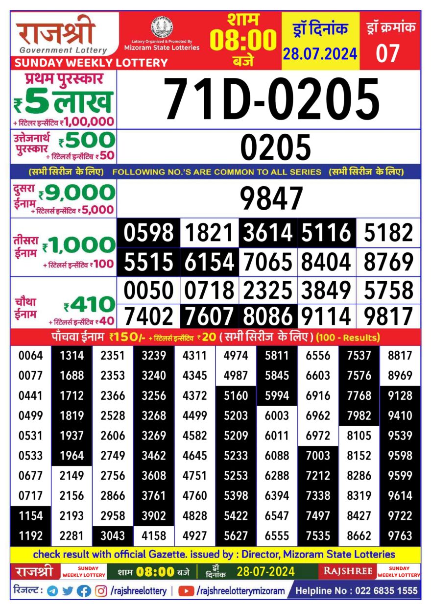 Lottery Result Today July 28, 2024