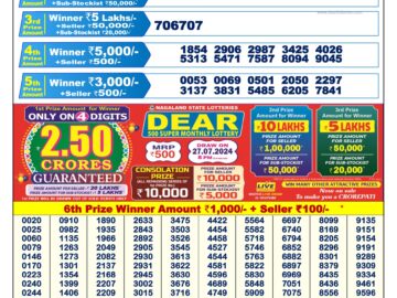 Lottery Result Today July 2, 2024