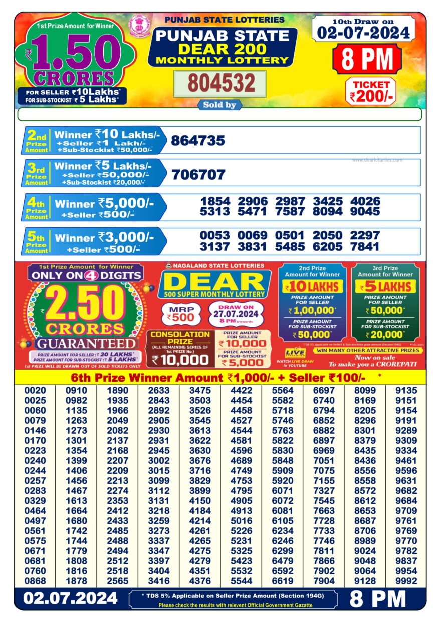 Lottery Result Today July 2, 2024