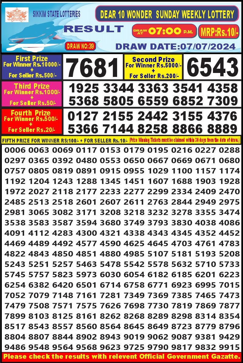 Lottery Result Today July 7, 2024