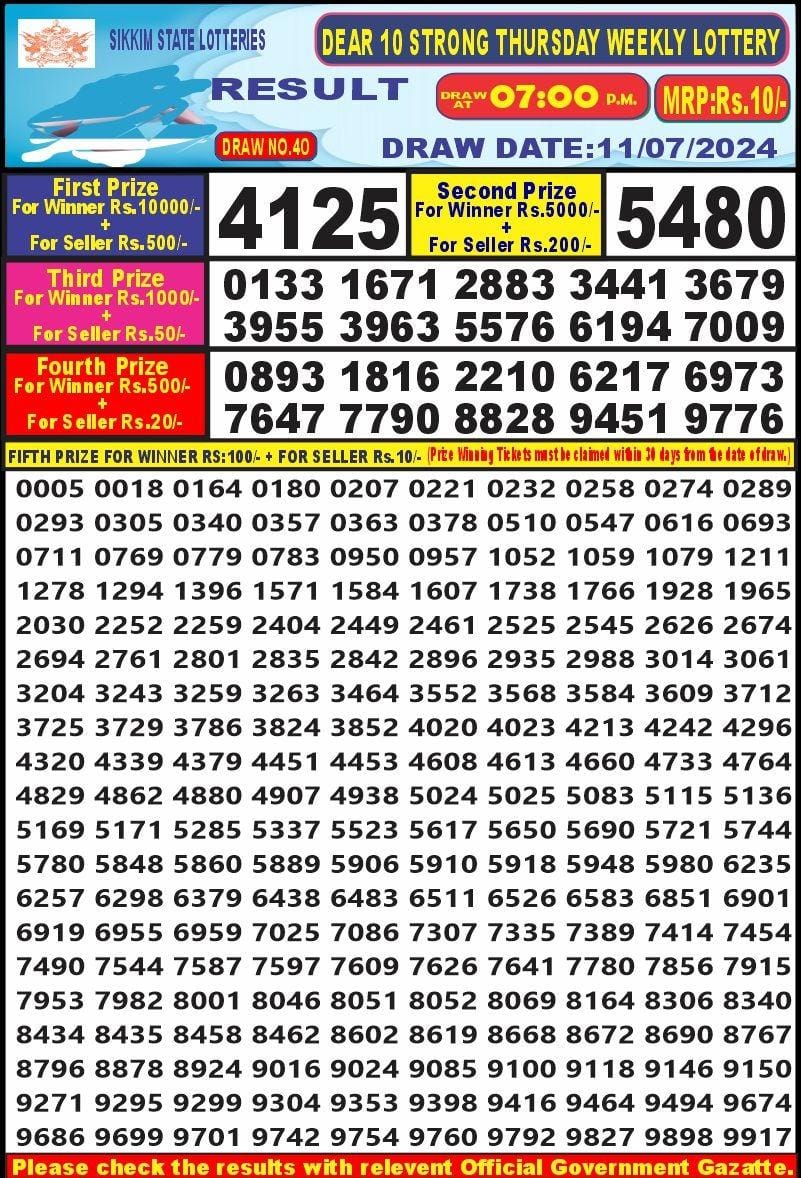 Lottery Result Today July 11, 2024