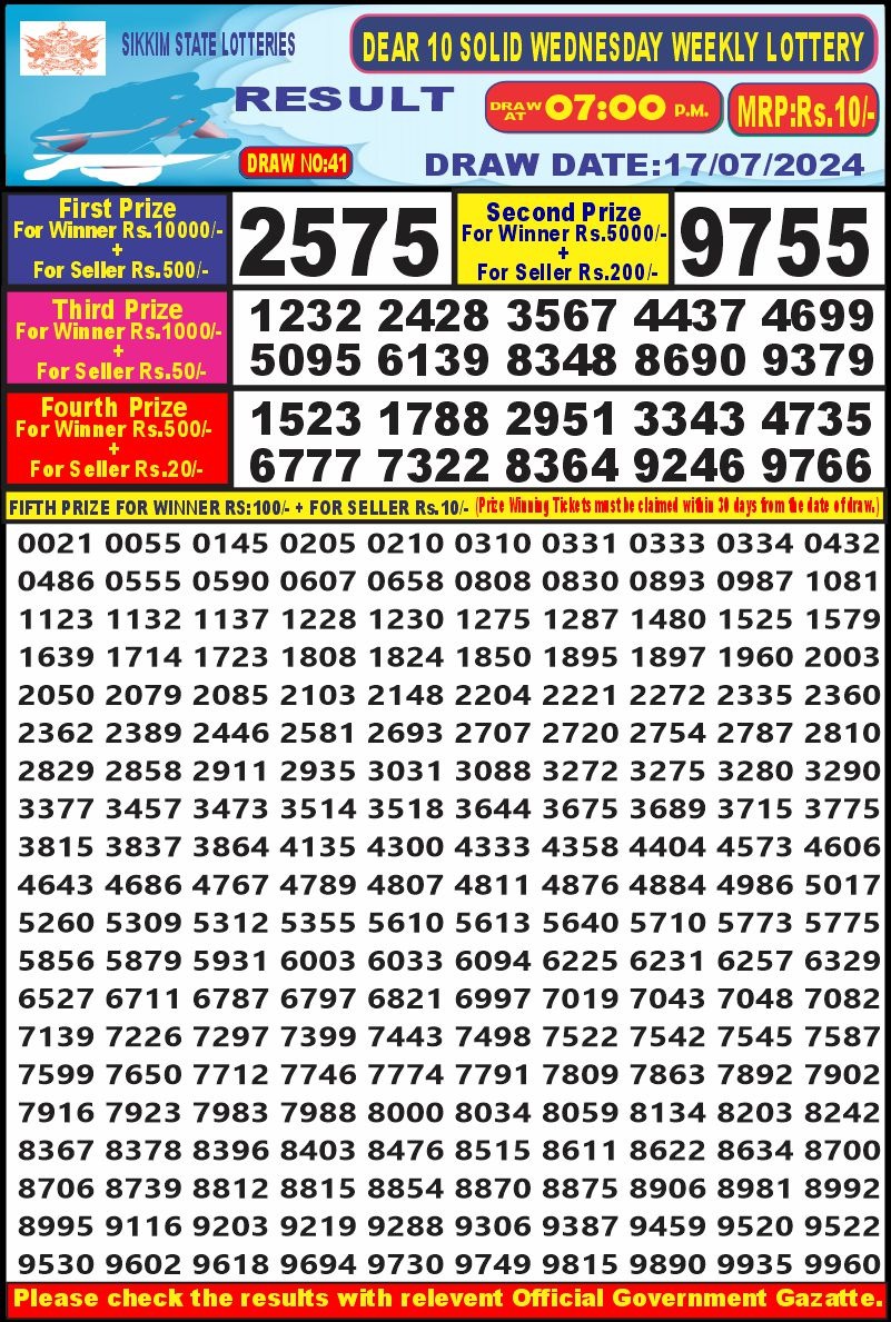 Lottery Result Today July 17, 2024