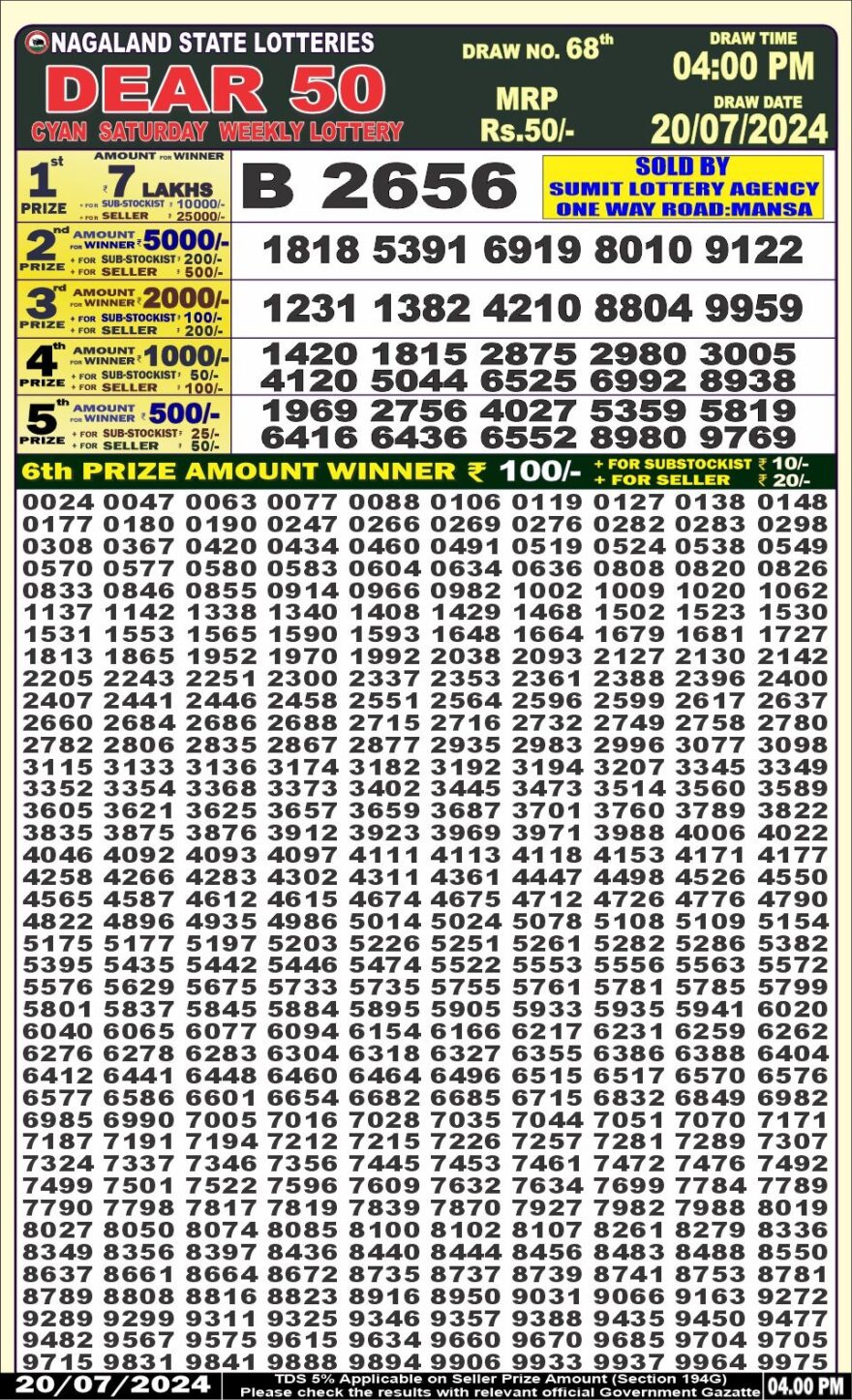 Lottery Result Today July 20, 2024