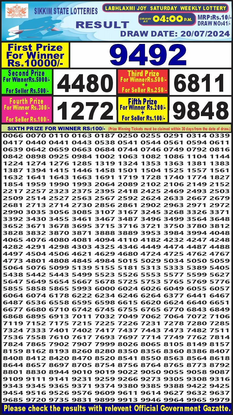 Lottery Result Today July 20, 2024