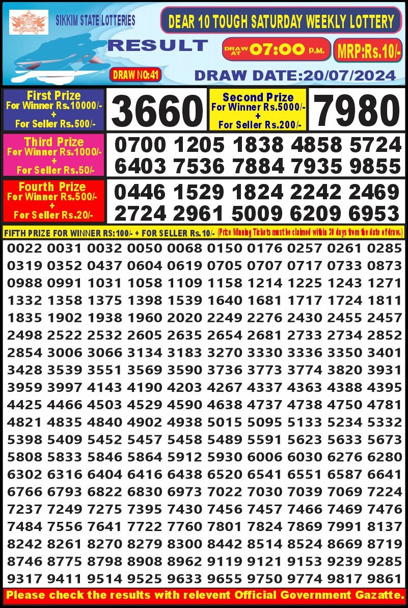 Lottery Result Today July 20, 2024