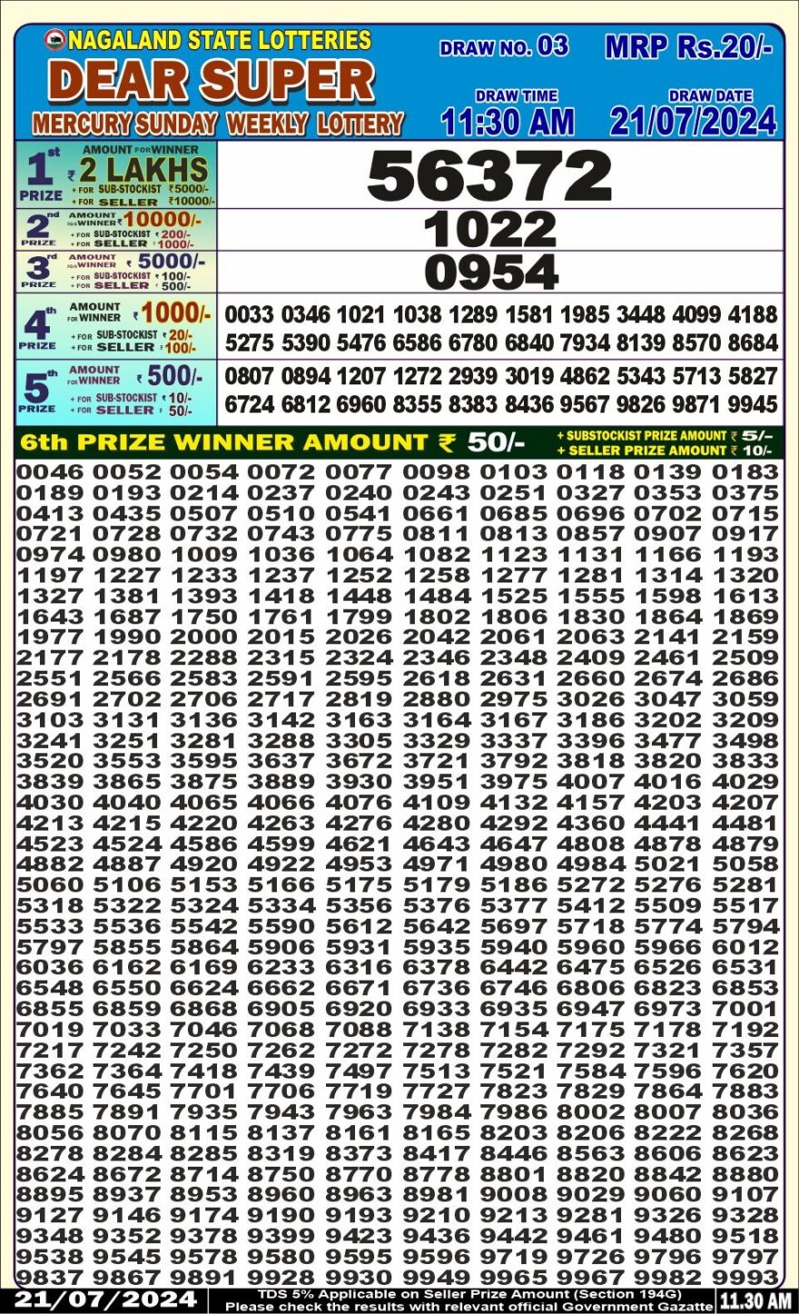 Lottery Result Today July 21, 2024