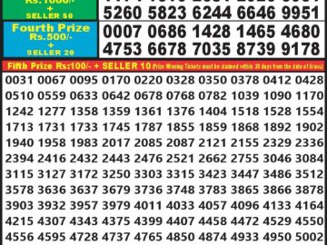 Lottery Result Today July 21, 2024