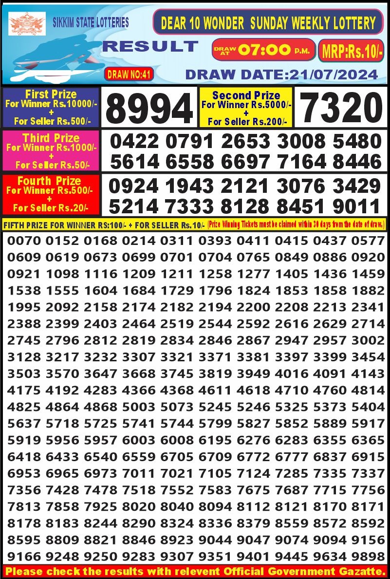 Lottery Result Today July 21, 2024