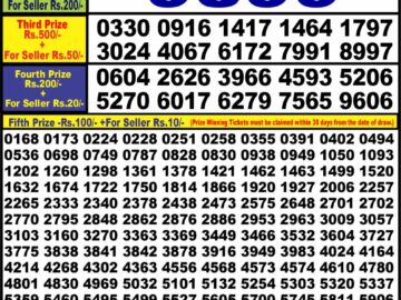 Lottery Result Today July 23, 2024