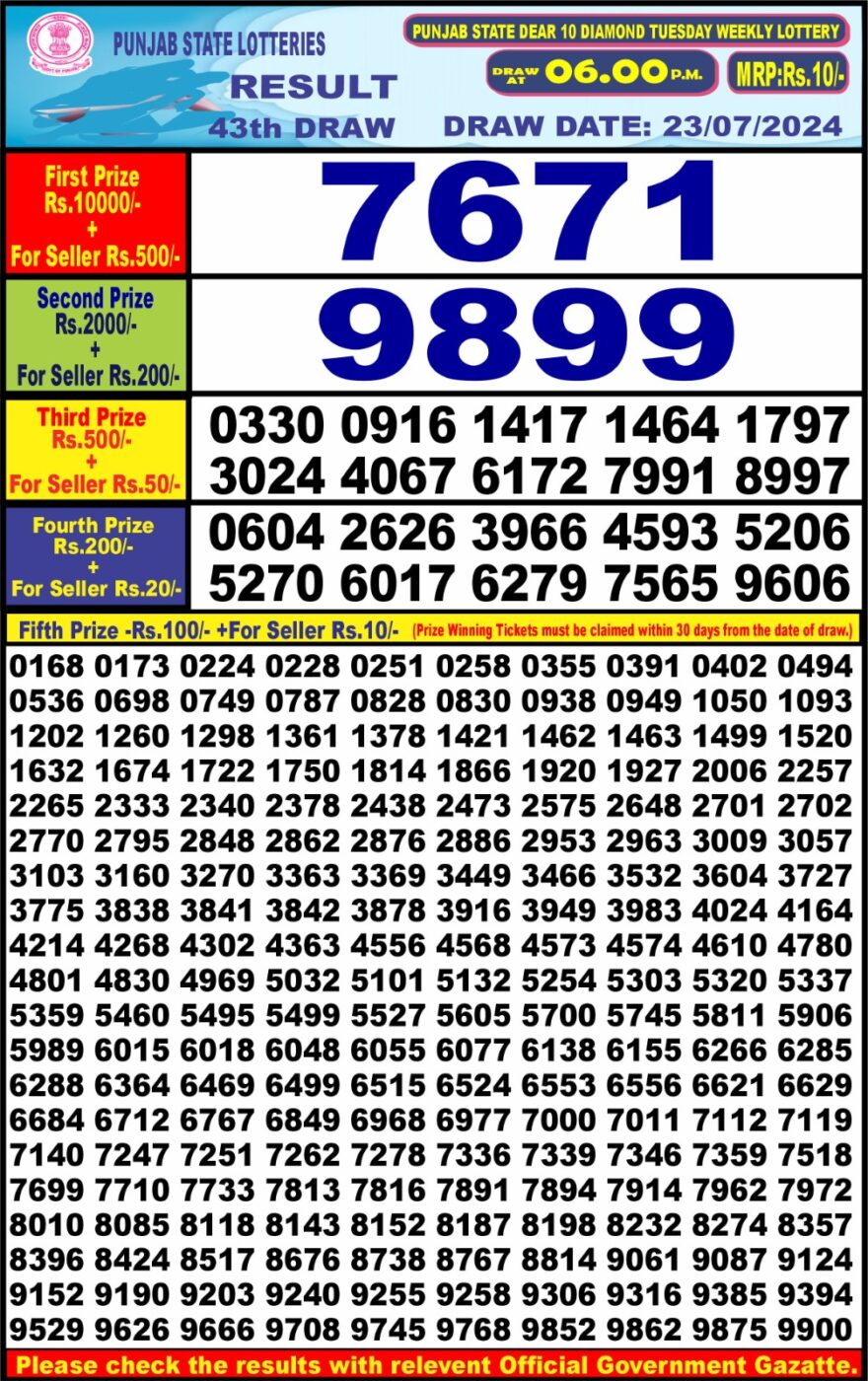 Lottery Result Today July 23, 2024