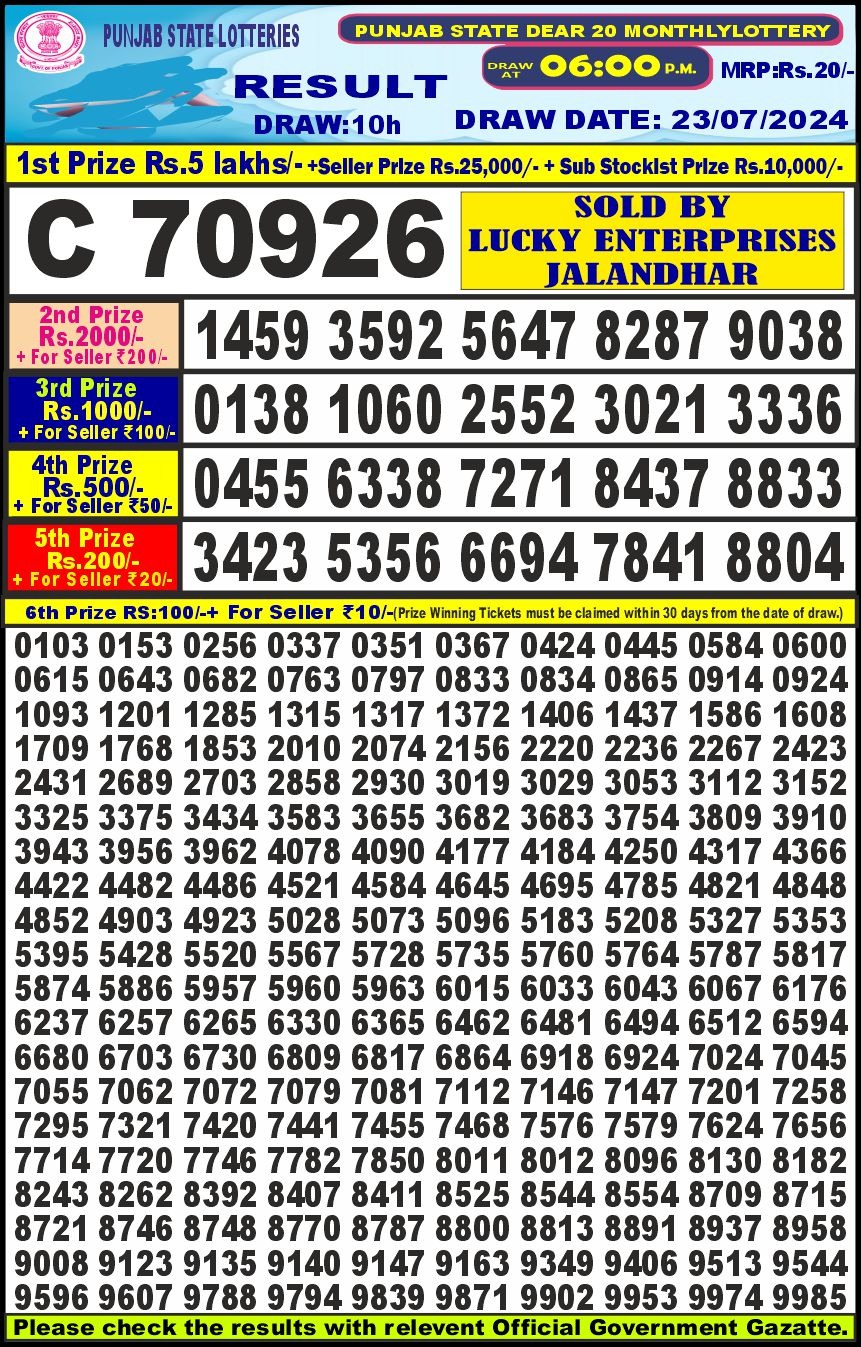 Lottery Result Today July 23, 2024