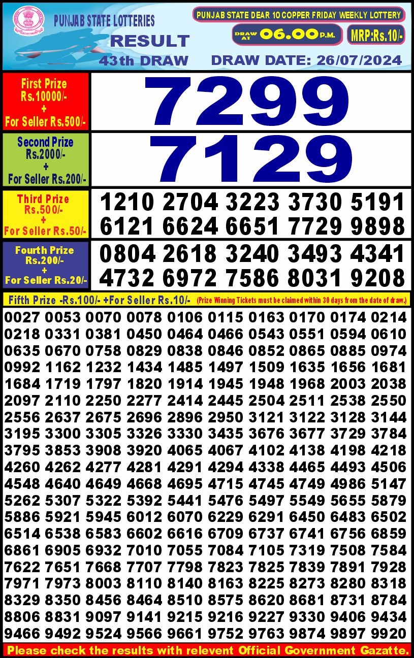 Lottery Result Today July 26, 2024