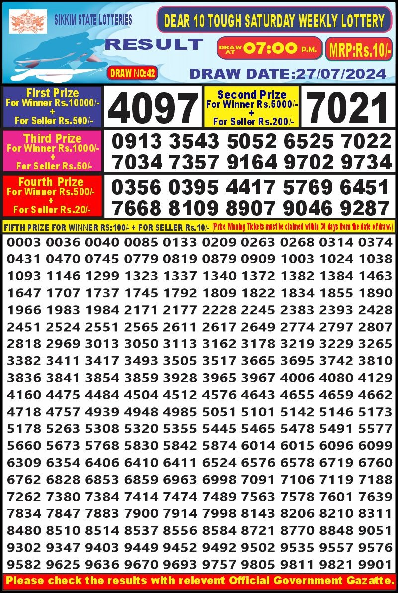 Lottery Result Today July 27, 2024