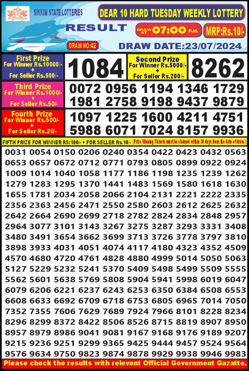 Lottery Result Today July 23, 2024