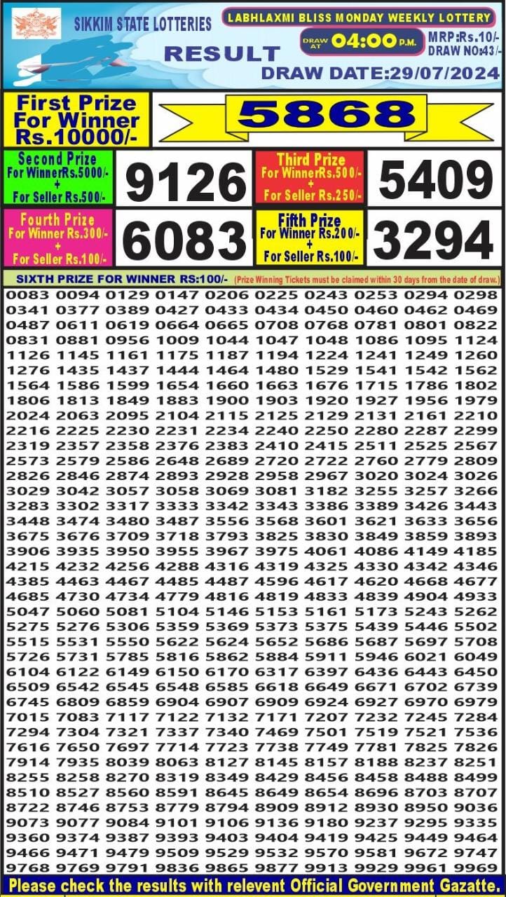 Lottery Result Today July 29, 2024