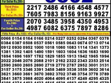 Lottery Result Today July 15, 2024