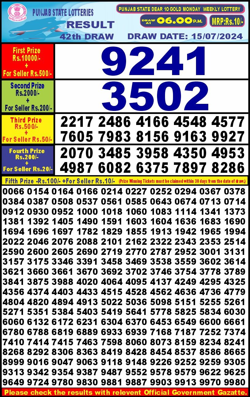 Lottery Result Today July 15, 2024