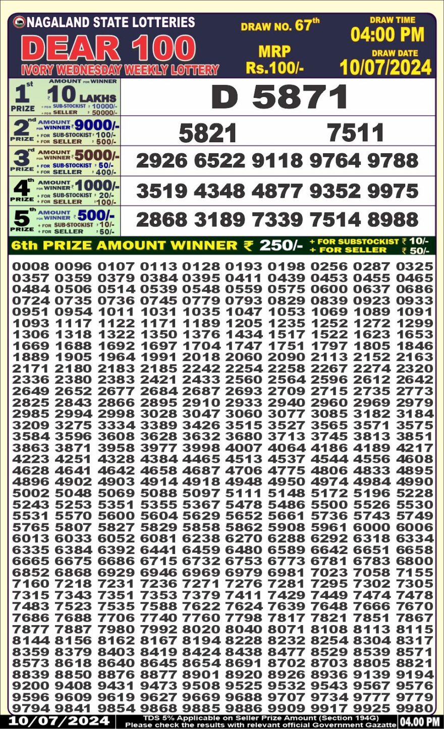 Lottery Result Today July 10, 2024