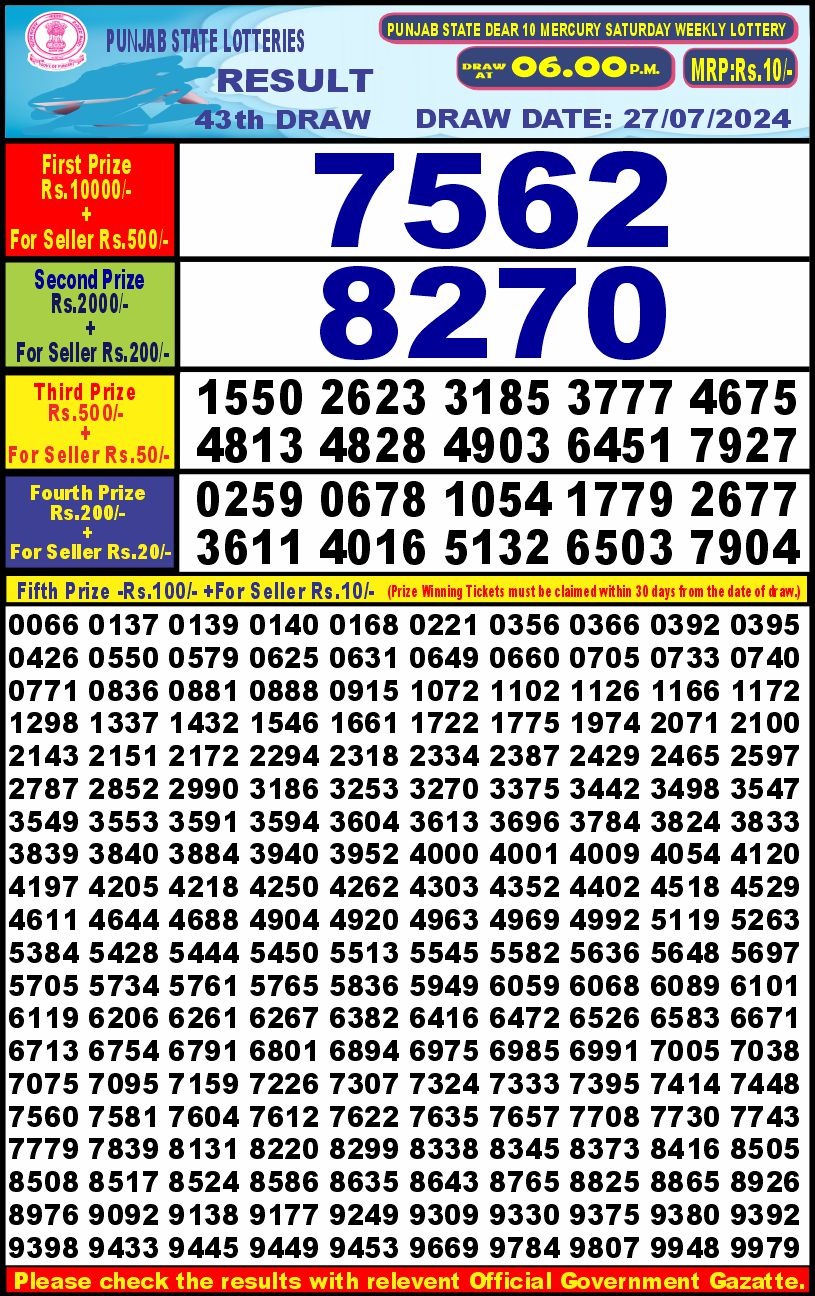 Lottery Result Today July 27, 2024