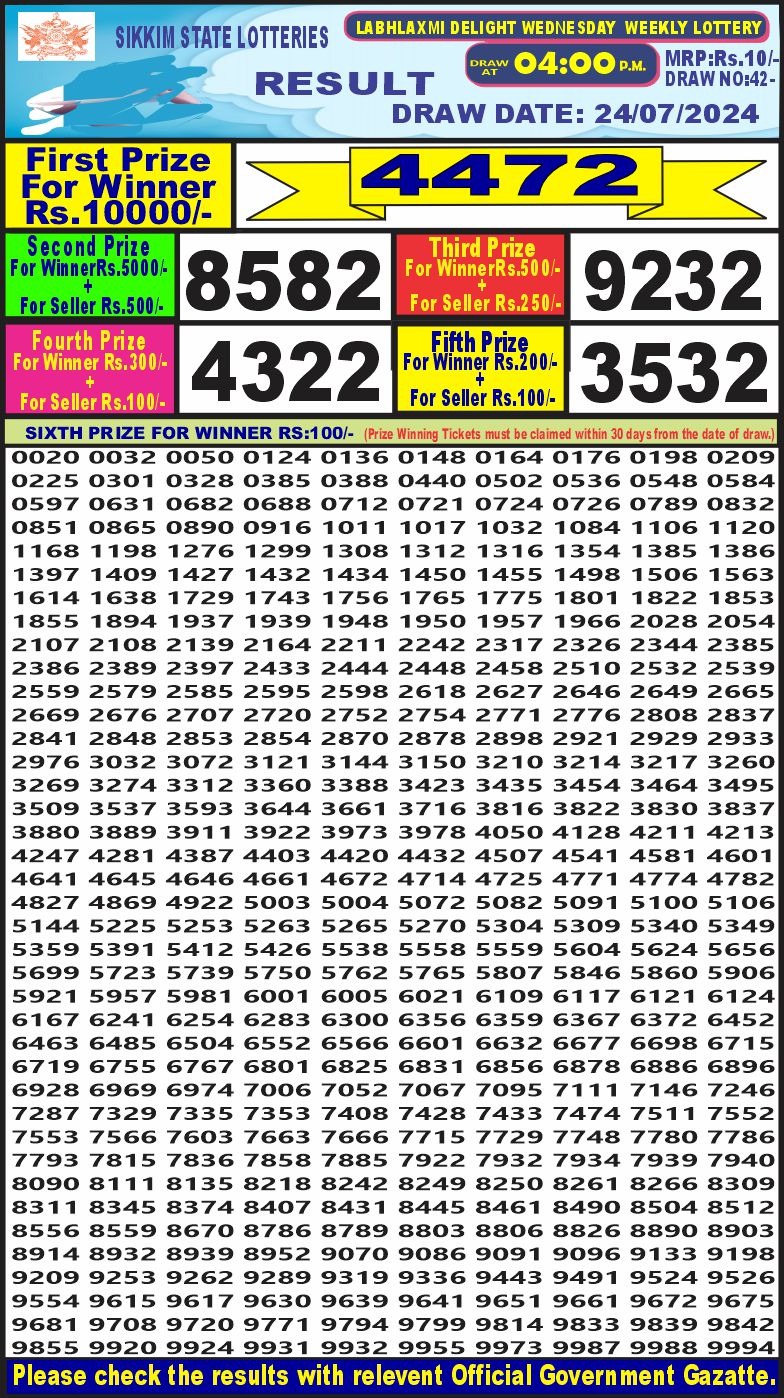 Lottery Result Today July 24, 2024