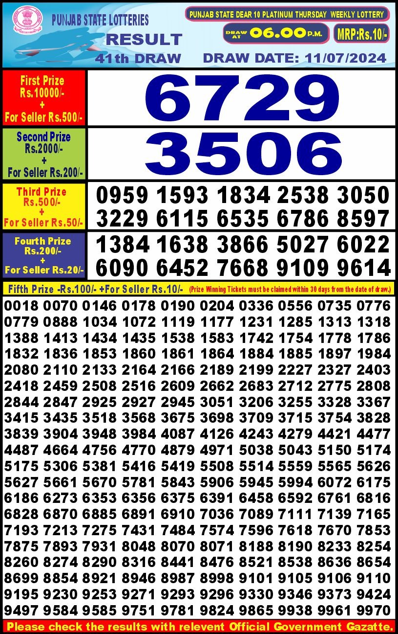 Lottery Result Today July 11, 2024