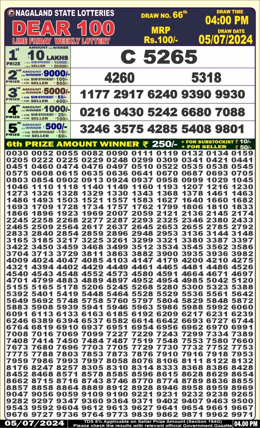 Lottery Result Today July 5, 2024