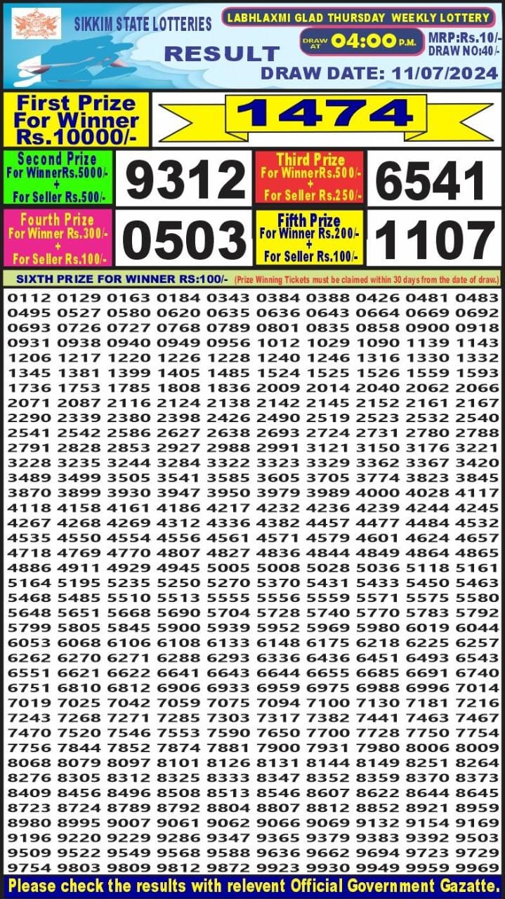 Lottery Result Today July 11, 2024